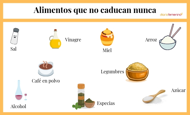 Estos son los alimentos que no caducan nunca